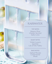 Power Mist Rainwater